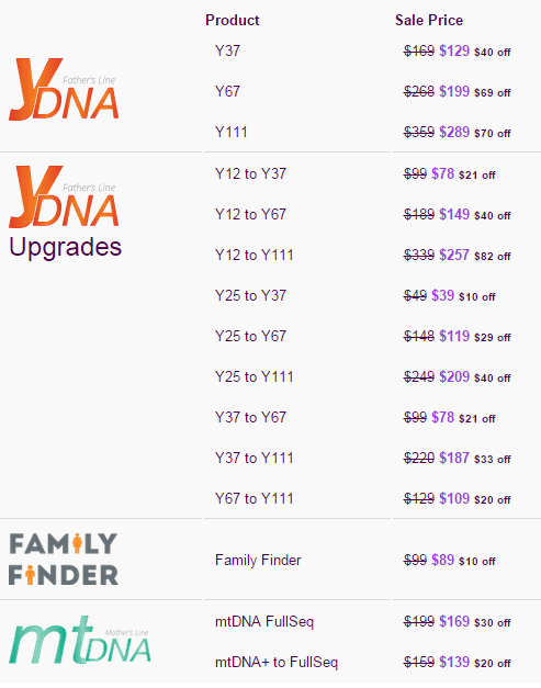 Family Tree DNA 2014 Holiday Sale Pricelist image