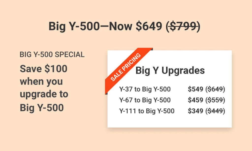 FamilyTreeDNA Day Sale Big Y-500 image