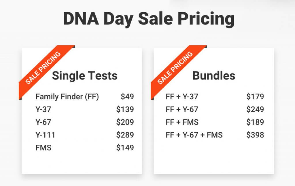 Pricing - FamilyTreeDNA Day Sale pricing image